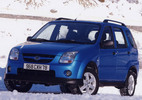 Thumbnail SUZUKI IGNIS 2000-2004 RM413 WORKSHOP SERVICE REPAIR MANUAL