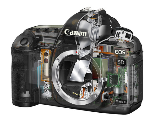 Product picture CANON EOS 5D OEM SERVICE REPAIR MANUAL + PARTS & USER GUIDE